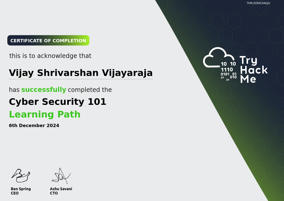 TryHackMe Cyber Security 101 Certification