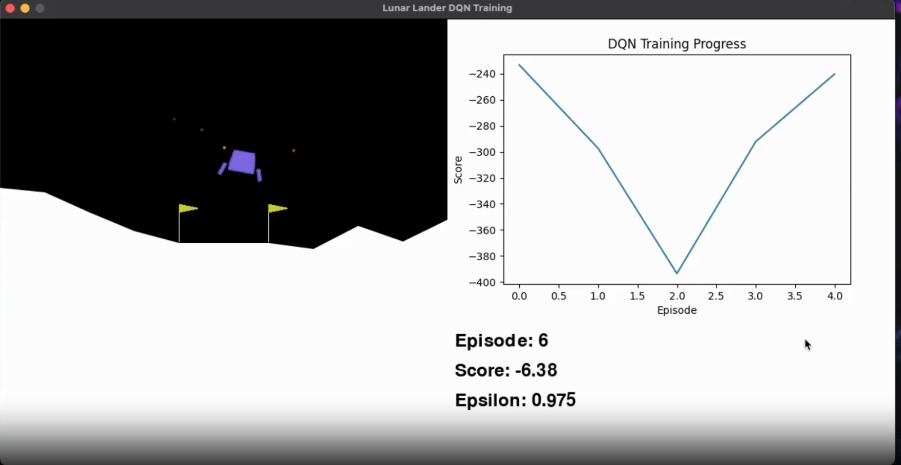 Lunar Lander Deep Q-Learning Model